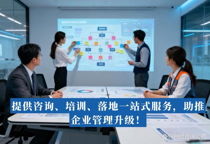 安徽企业管理咨询专家团队 赋能企业高质量发展的智慧引擎